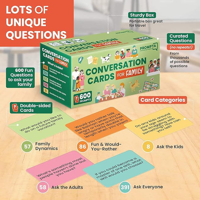 600 Conversation Cards for Families – Fun Family Game for Kids and Adults During Game Night, Family Dinner, or Road Trips – Five Get to Know You Question Categories on 2.5" x 1.75" Cards