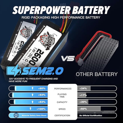 Hosim Brushless RC Cars, 1:10 68+ KMH High Speed Remote Control Car for Adults Boys, 4X4 All Terrains Waterproof Off Road Hobby Grade Large Fast Racing Buggy Toy Gift Monster Trucks