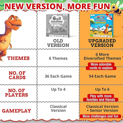 Upgraded Kids Card Games Pack, 6 Decks, Go Fish, Old Maid, Crazy Eights, Memory Match, Slap Jack, War, Playing Cards, Easter Basket Stuffers, Stocking Stuffers