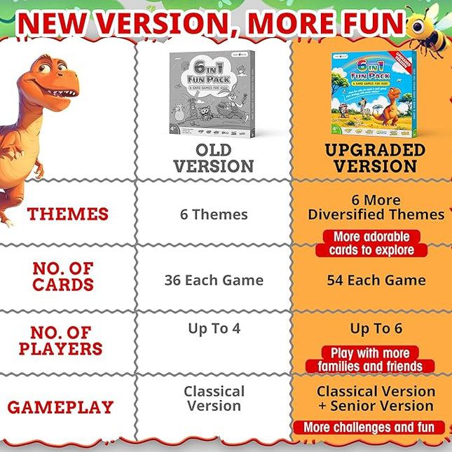 Upgraded Kids Card Games Pack, 6 Decks, Go Fish, Old Maid, Crazy Eights, Memory Match, Slap Jack, War, Playing Cards, Easter Basket Stuffers, Stocking Stuffers