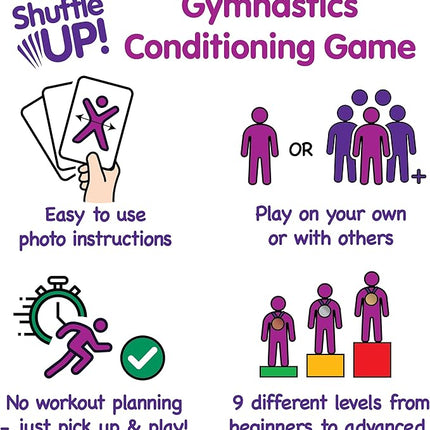 Shuffle Up Gymnastics Card Games - 70+ Fun & Active Skills Cards for Kids, Fitness Cards Develop Fundamentals, Stamina & Strength, Easy to Play for Kids | Multiple Skills Level Cards Include 2 Dices