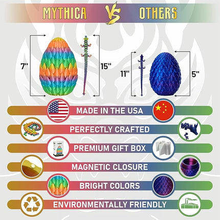 MYTHICA 3D Printed Dragon Egg Unleash Your Imagination with Our Crystal Mystery Dragon Egg Collection Fully Articulated Fidget Desk Toy for ADHD, Autism, Anxiety & Stress Relief (Tropic Rainbow)