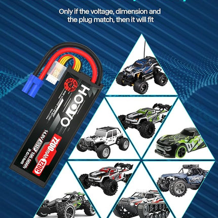 HOOVO 4S 14.8V 7200mAh 120C RC LiPo Battery Hard Case with EC5 Connector for RC Buggy Truggy Crawler Monster Car Boat Truck(2 Pack)