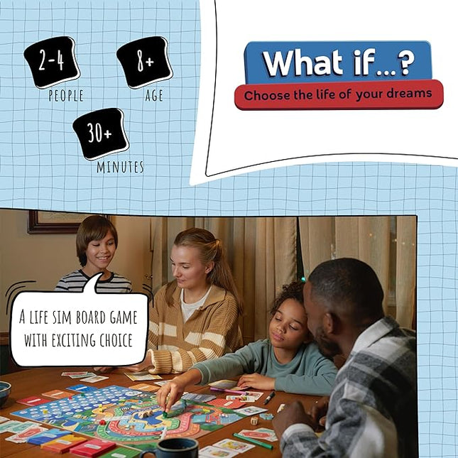 What if…? Choose The Life of Your Dreams | Family Board Game | Board Game for Kids and Parents | Adventure Board Game | Ages 8+ | for 2 to 4 Players | Average Playtime 30-60 Minutes