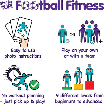 Shuffle Up Soccer Card Games - 70+ Fun & Active Skills Cards for Kids, Fitness Cards Develop Fundamentals, Stamina & Strength, Easy to Play for Kids | Multiple Skills Level Card Include 2 Dices