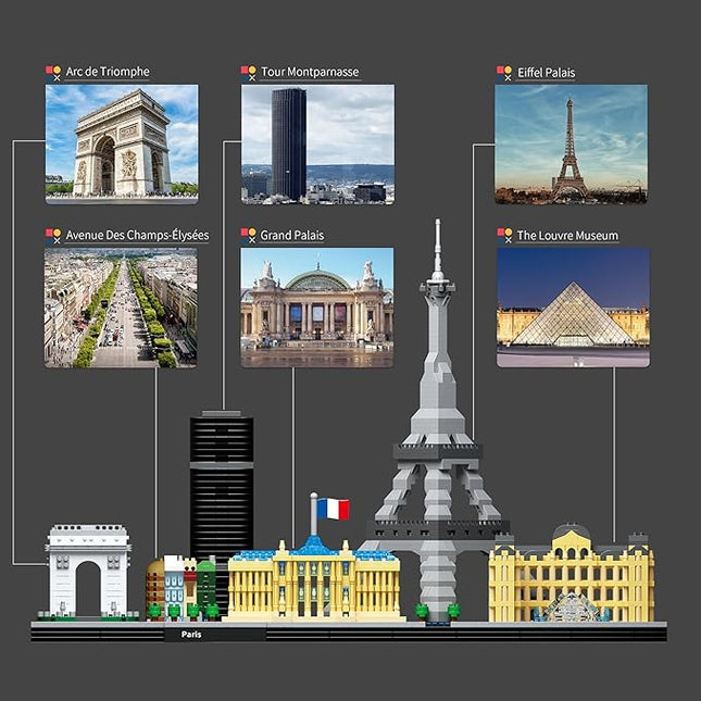 Architecture Paris Micro Building Blocks Set with Eiffel Tower and The Louvre Skyline Series Adult and Assembly World Famous Landmarks Construction Present Kit 3680 pcs