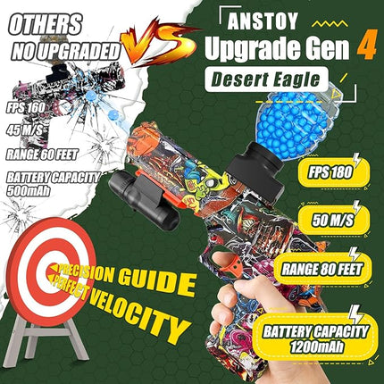 Anstoy Automatic Gel Ball Blaster, Light Waterproof Splatter Ball Blaster Gelfire Toy with Gel Rounds, Sight & Eyewear for Orby Outdoor Shooting Game Party Gift Ages 14 & Up - Love