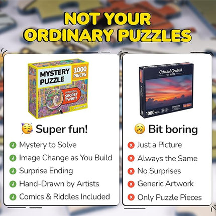 Odd Pieces Jigsaw Puzzles 1000 Pieces - Magic Mystery Story Secret Ending Puzzle - Perfect Game Night for Adults & Kids - Fantasy Sci-Fi City Theme (Shutterbug)