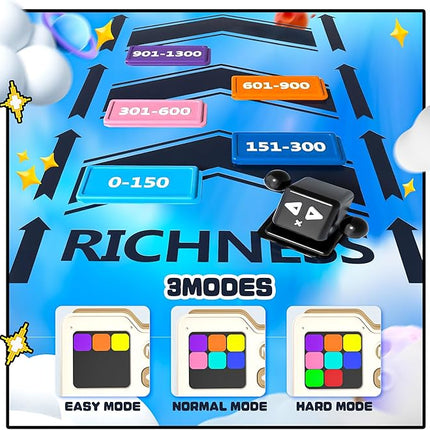 SMILESSKIDDO Super Slide Puzzle Games, Original 1000+ Challenges & 3 Modes, Brain Teaser Puzzle, Super Electronic Sliding Puzzles Toy Gifts for Kids & Adults, Fun Unblocking Logic Game