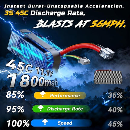 DEERC 8618 1/16 Fast Brushless RC Cars for Adults, Max 56mph, 2 3S Lipo Batteries Electric Off-Road Waterproof RC Truck,4X4 High Speed Remote Control Car, All Terrain RC Truggy for Boys