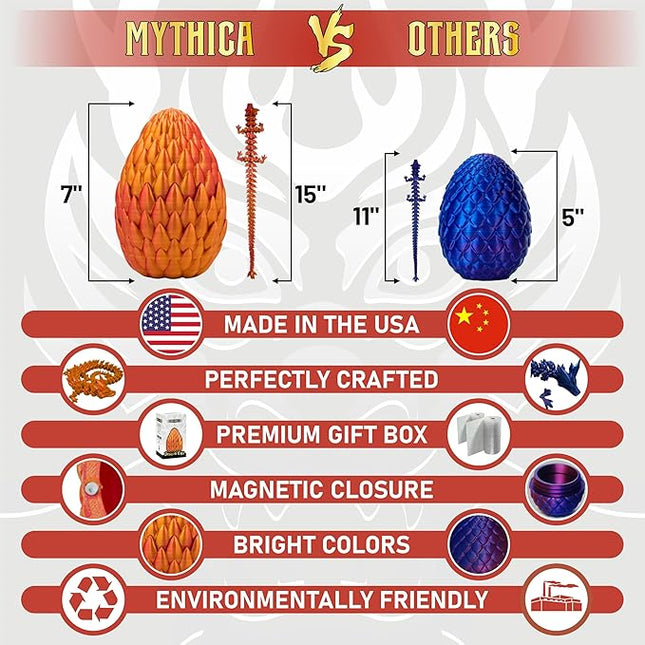 3D Printed Dragon Egg Fidget Toy for ADHD, Autism, Anxiety & Stress Relief (Red)