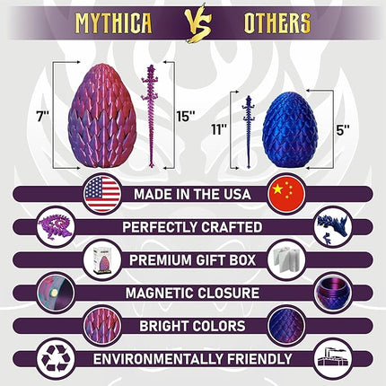 MYTHICA 3D Printed Dragon Egg Unleash Your Imagination with Our Crystal Mystery Dragon Egg Collection Fully Articulated Fidget Desk Toy for ADHD, Autism, Anxiety & Stress Relief (Violet Flame)
