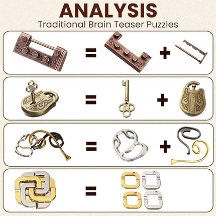 Wettarn 9 Pcs Metal Brain Teaser Puzzles Teaser 3D Steel Puzzle for Adults Unlock Interlocking Games IQ Education Smart Logic Test Toys for Adults Mind Challenge(Novelty Style)
