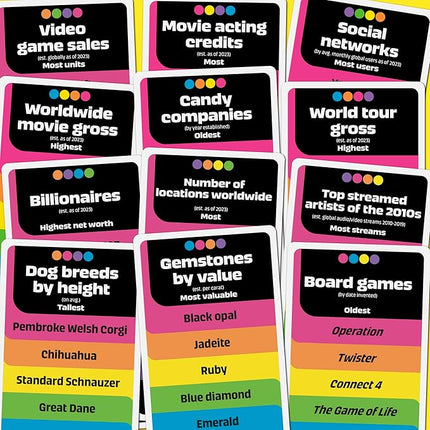 Hasbro Gaming Drop Trivia Game | Electronic Party Game with Voice and Sounds | Ages 13+ | 2 or More Players | 15 Mins. | from Trivial Pursuit | Party Board Games
