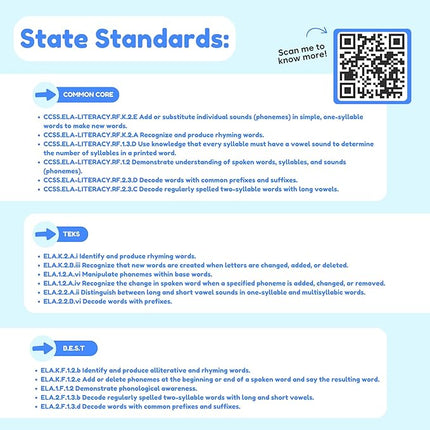 The Fidget Game SquishyLand in Rainbow Reef - Educational & Phonics Learning Activities for Children in Pre-K to 2nd Grade - Mochi Squishy Toys Set with Board Game (2-6 Players) & Card Packs Included