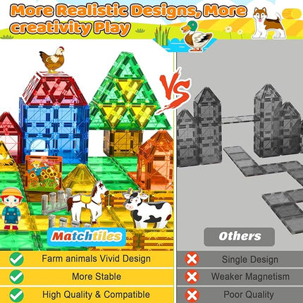Magnetic Tiles with Farm Animals, Magnetic Blocks Building Toys for 3+ Year Old Toddler, Construction STEM Magnet Toys Gift for Kids, Boys and Girls 3 4 5 6 7 8+ Year Old
