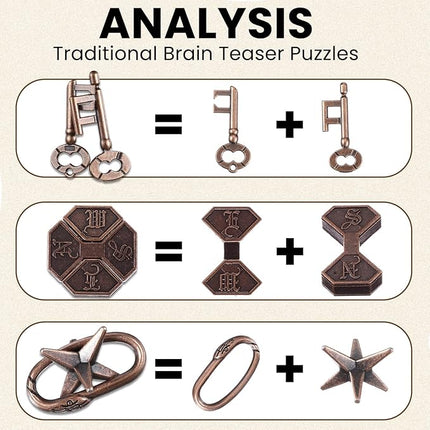 Syhood 14 Pcs Brain Teaser for Adults Metal Puzzles 3D Steel Puzzle for Adults Mind Puzzle Games Wooden Unlock Interlocking Puzzle Adult IQ Education Puzzle Toys Smart Toy (Novelty)