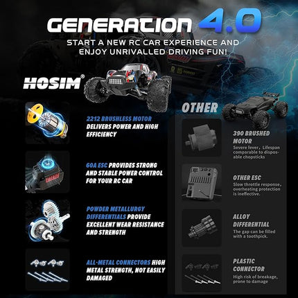 Hosim 1/10 RC Cars for Adults 62+KMH, Brushless Remote Control Car Fast, 2S Bettery RC Monster Trucks 4X4 Waterproof Off Road