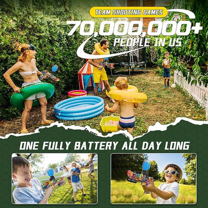 Anstoy Electric Gel Gun Blaster, Automatic Gel Ball Blaster with Goggles, Orby Toy with Sight for Outdoor Backyard Team Games, Rechargeable Splat Toy, for Ages 14+ - Angry