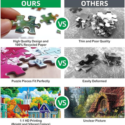 Blueforest 1000 Piece Jigsaw Puzzle for Adults - Cute Cartoon Dogs in City Theme, Challenging & Fun Adult Puzzles for Stress Relief & Home Decor 27.5x19.7 Inch