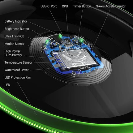 TOSY Bundle of 2 - Flying Disc 36 LEDs - Blue + Green
