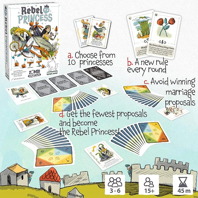 Rebel Princess Standard Edition, Ultimate Blend of Theme and Strategy, Fast-Paced Addictive Card Game, Perfect for Game Nights - 3+ Players Ages 15+ 45 Minutes, from The Creators of Cat in The Box