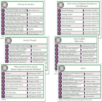 Matter of Fact — Fast-Paced, Rapid-Fire Trivia Challenge with Quirky Categories — Adult & Family Game Night Fun