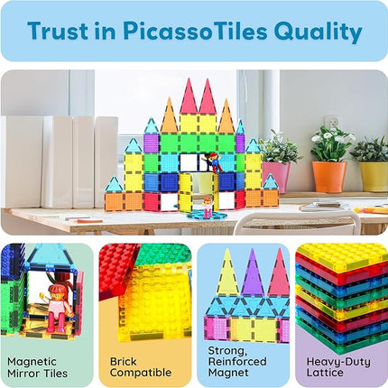 PicassoTiles 63pc Magnetic Tile Building Block Set with 2 Character Figures STEM 3D Construction Educational Toy for Kid Toddlers Boys Girls Age 3 Plus Montessori Learning Playset Creativity Kit PTL63