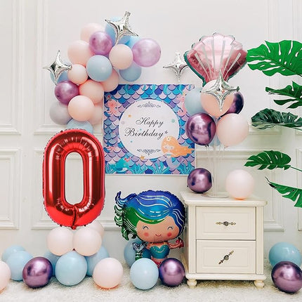 Smlpuame 40 inch Number Balloon 0-9 Red Large Number 0 Balloons,Digital Balloons for Birthday Party Celebration Decorations Supplies, Helium Foil Number Balloons for Wedding Anniversary